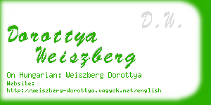 dorottya weiszberg business card